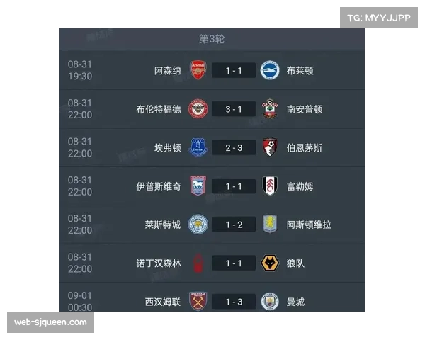 阿森纳领跑英超积分榜曼城紧随其后竞争激烈 阿森纳领跑英超积分榜曼城紧随其后竞争激烈