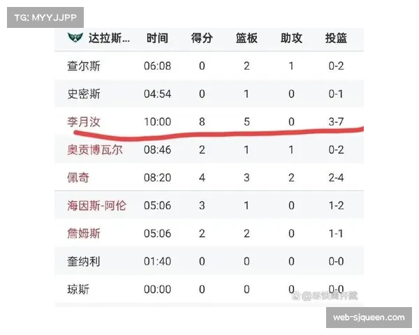 专家指出WNBA需解决赛程安排与装备问题，以保护球员健康
